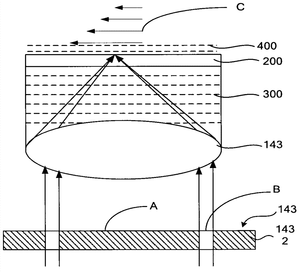 Biological fluorescence microscopic detection instrument