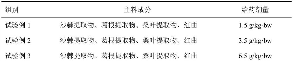 Composite soft sweets and preparation method thereof