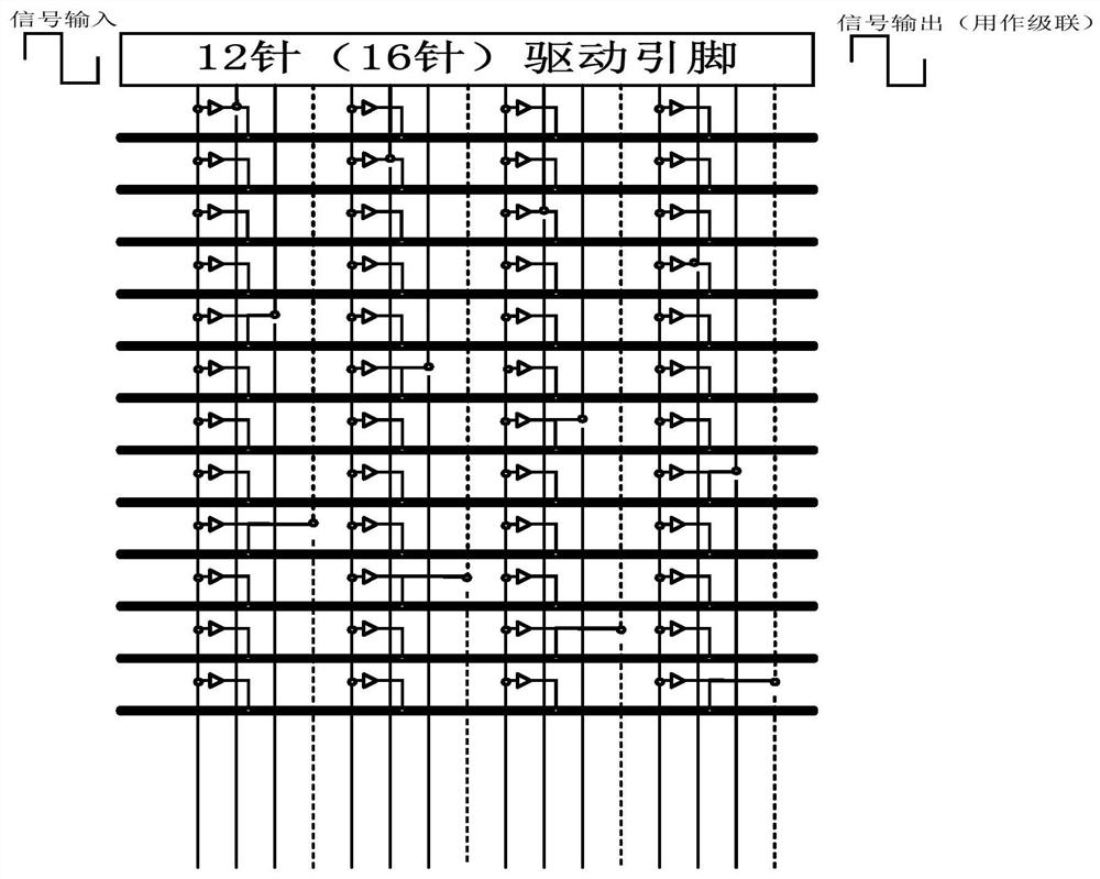 A LED array routing method and display system