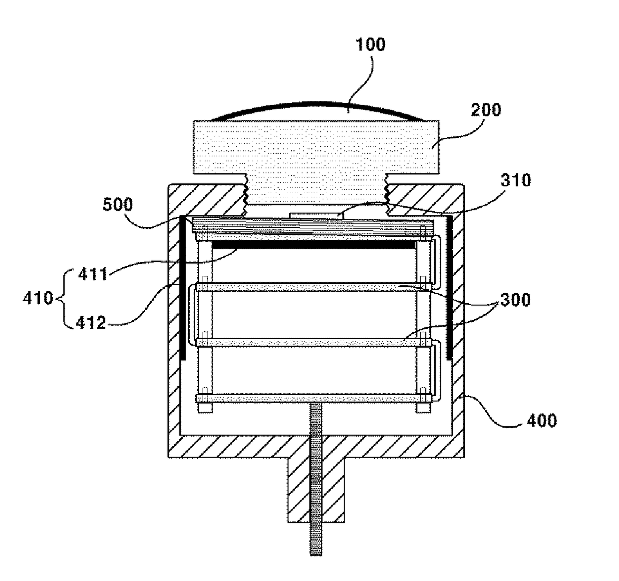 Camera module