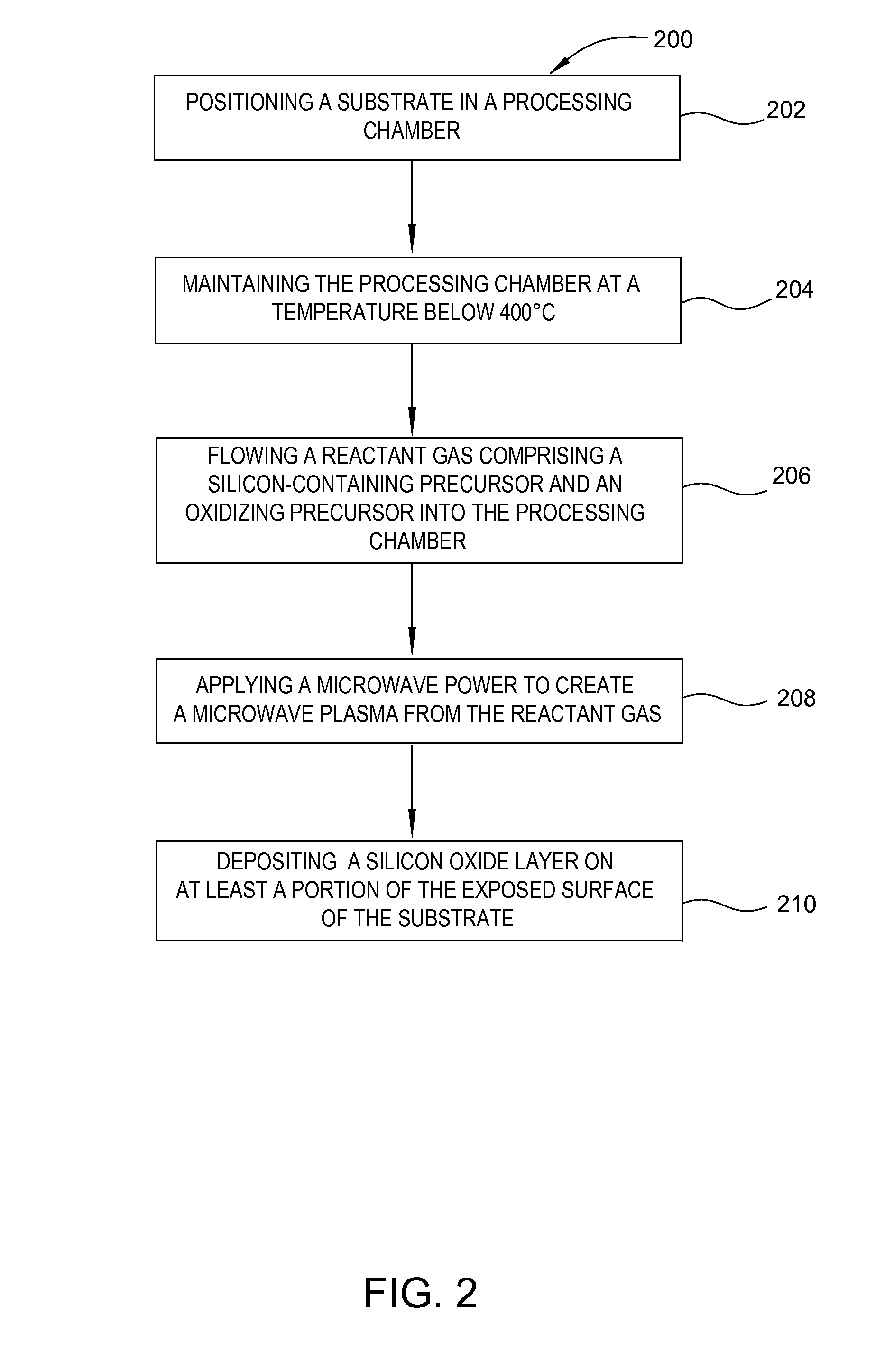 Siox process chemistry development using microwave plasma CVD