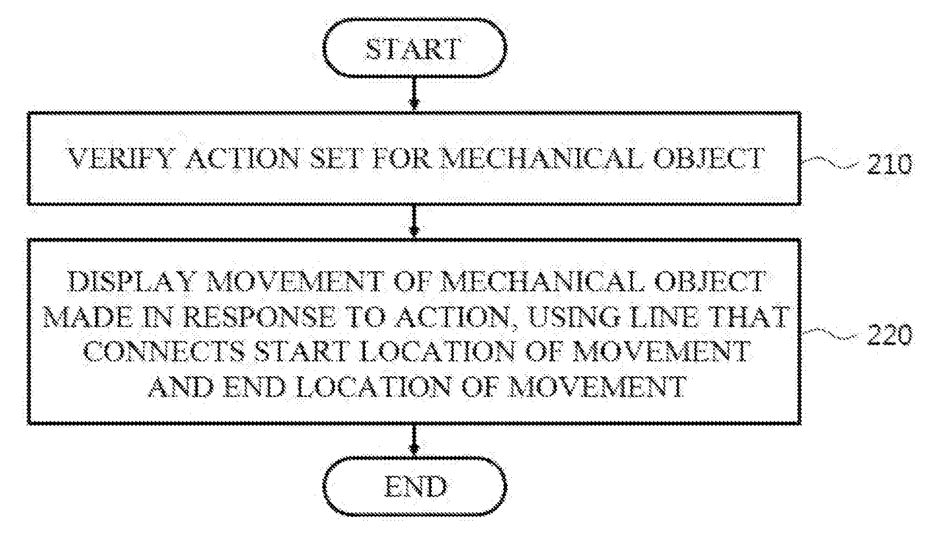 Simulation method and system for real-time broadcasting