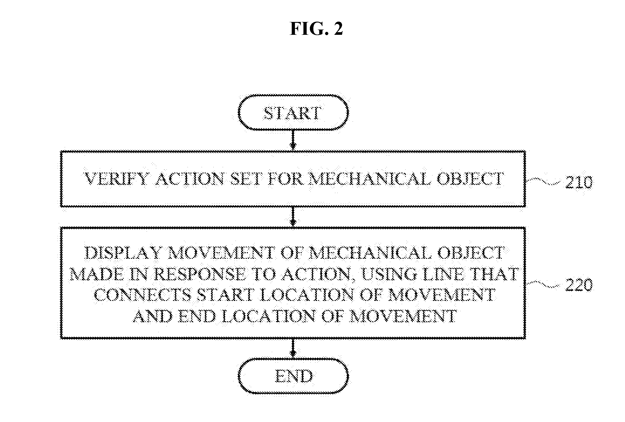 Simulation method and system for real-time broadcasting