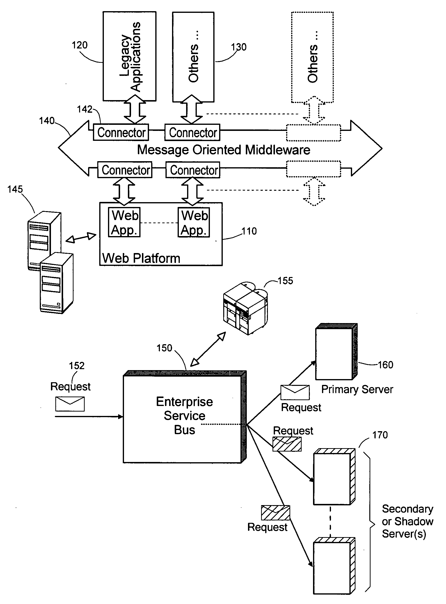 Method and system for extending the services provided by an enterprise service bus