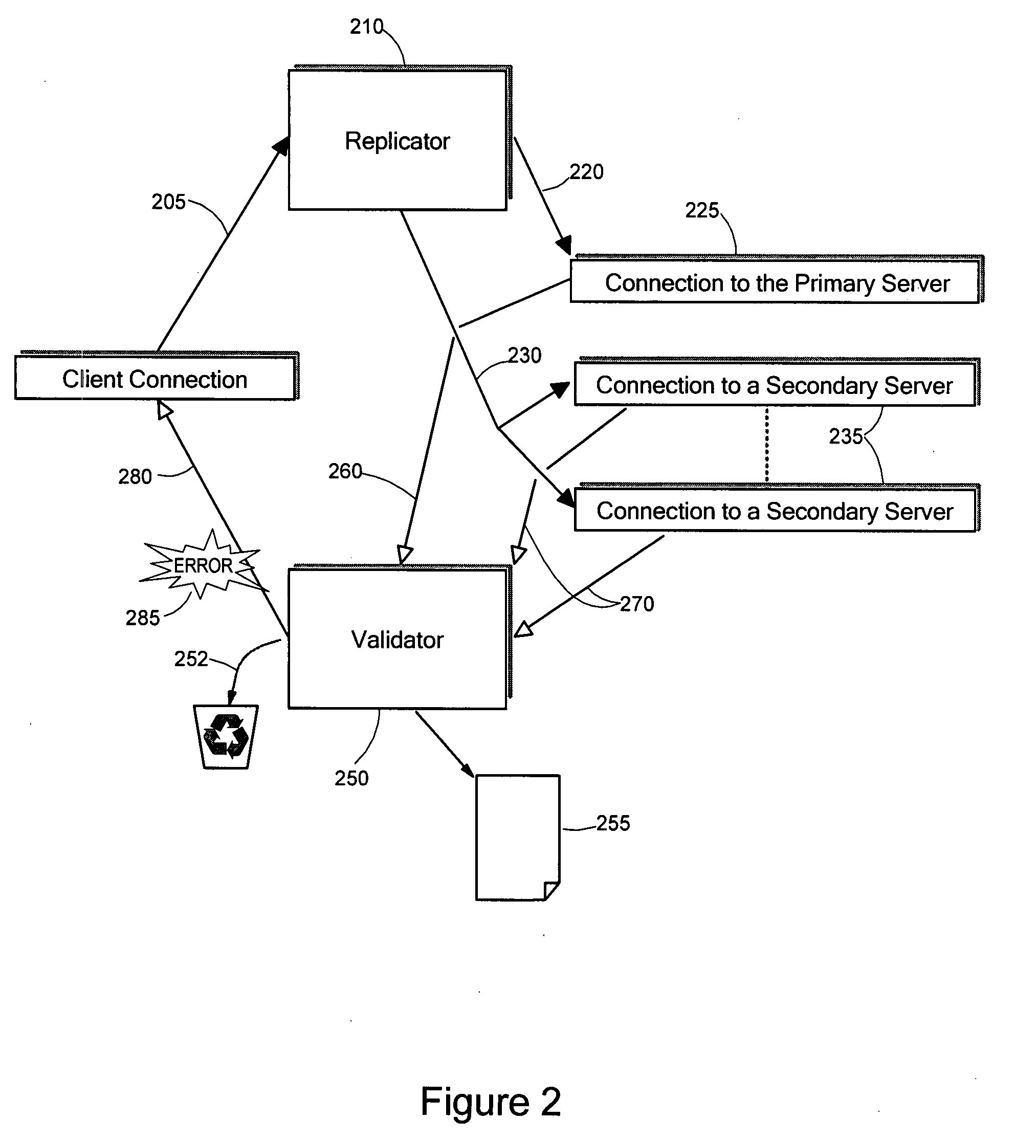 Method and system for extending the services provided by an enterprise service bus