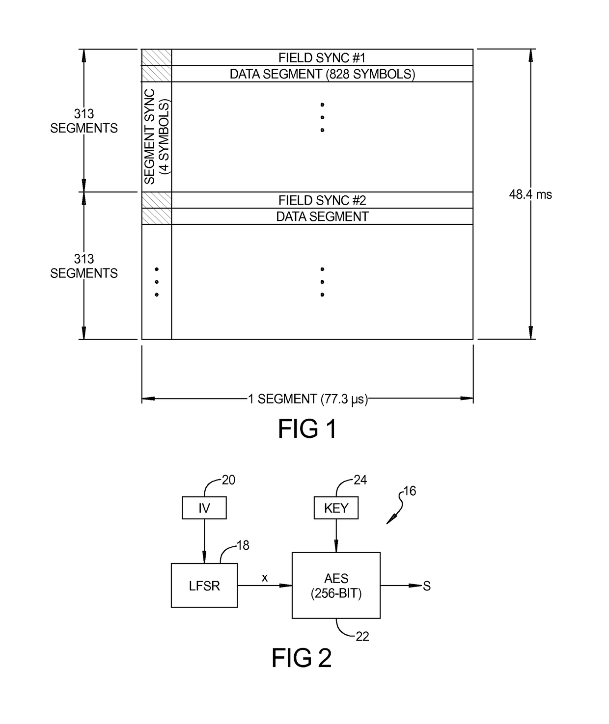 Method for defense against primary user emulation attacks in cognitive radio networks using advanced encryption