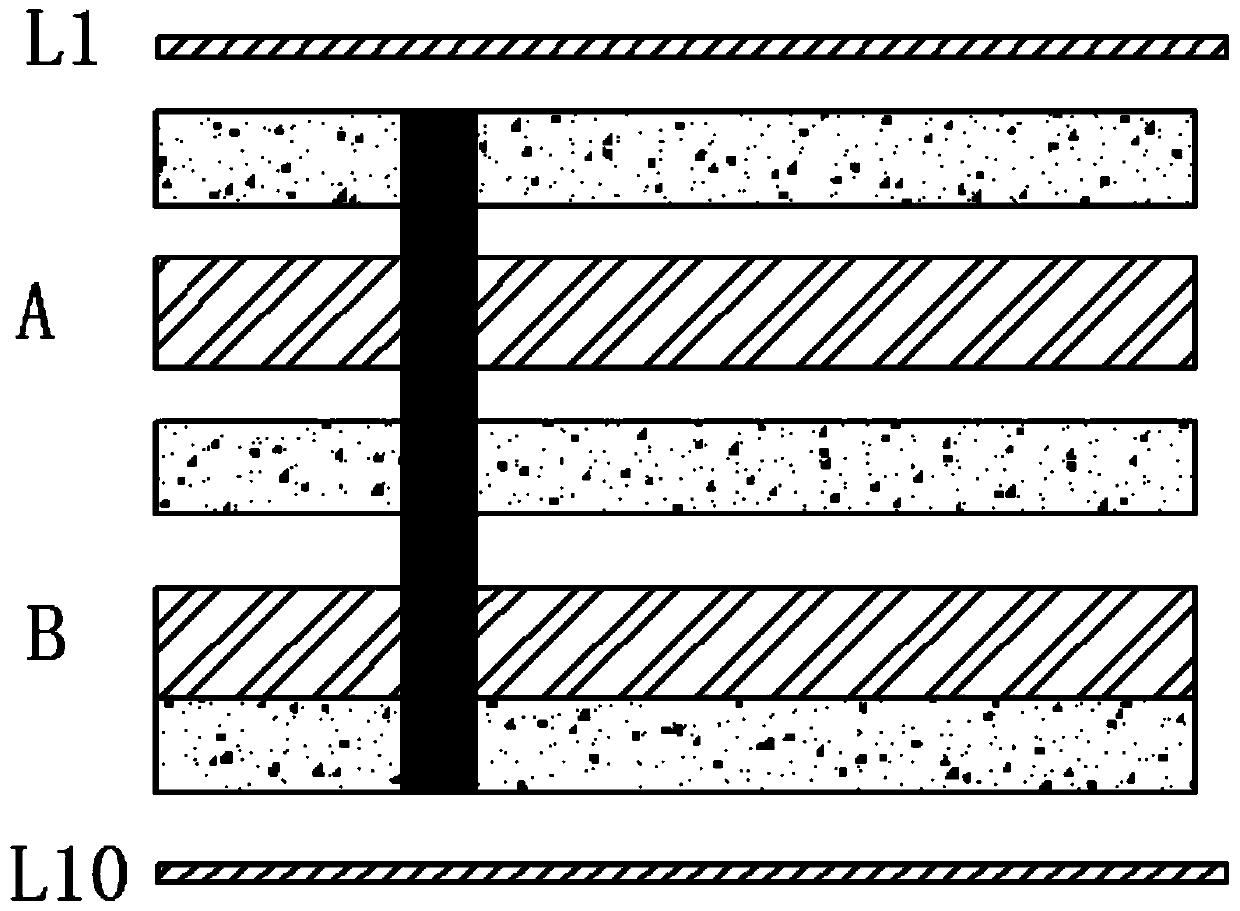 A high-precision layer-to-layer alignment manufacturing method for a multi-layer circuit board