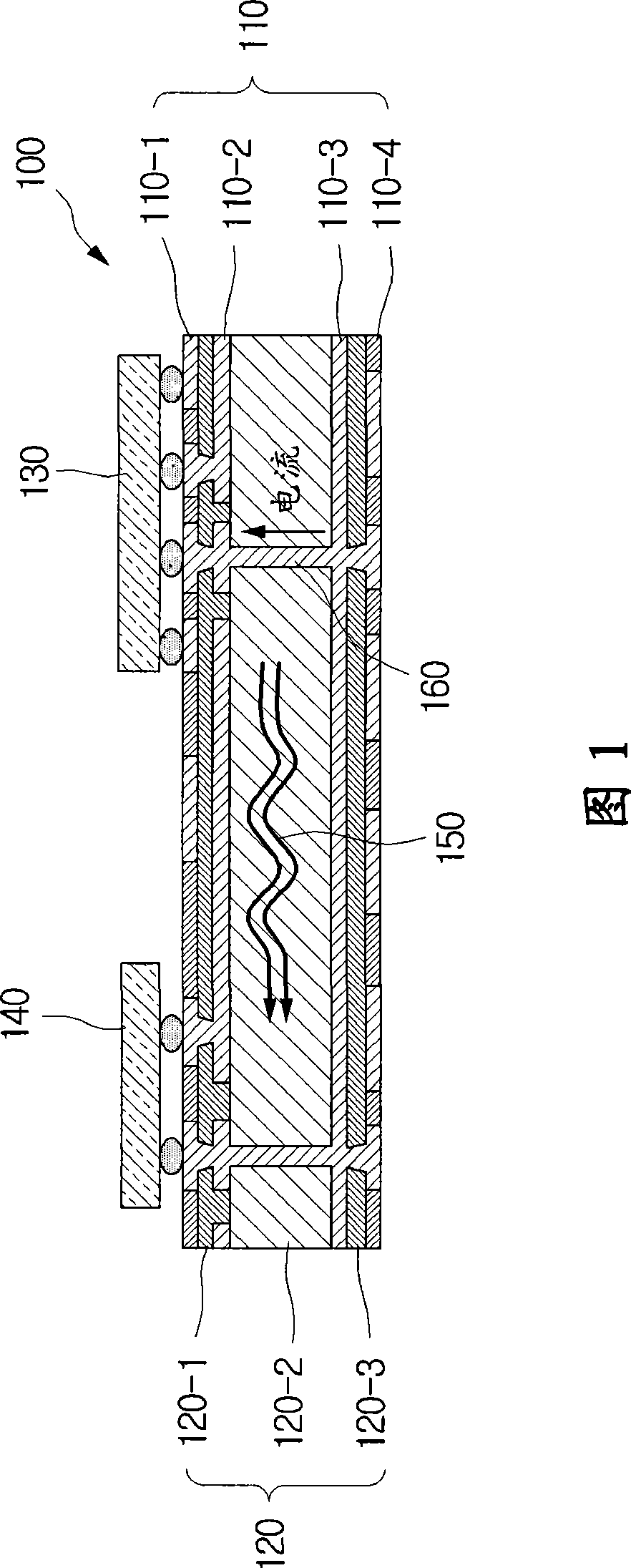 Electromagnetic bandgap structure and printed curcuit board