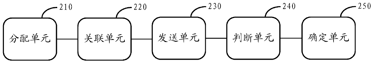 Method and device for detecting link state