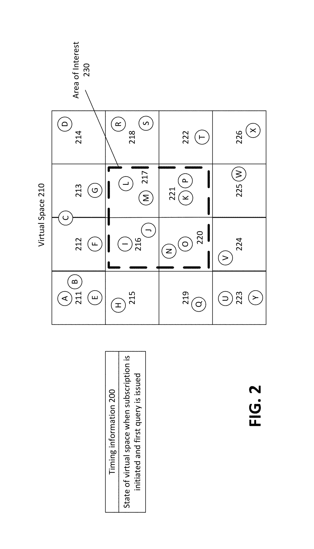 Area of interest subscription