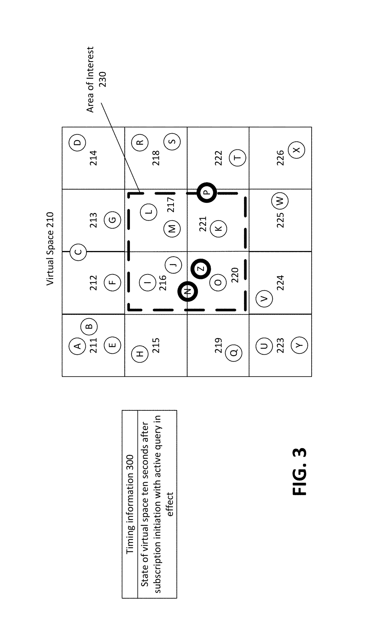 Area of interest subscription