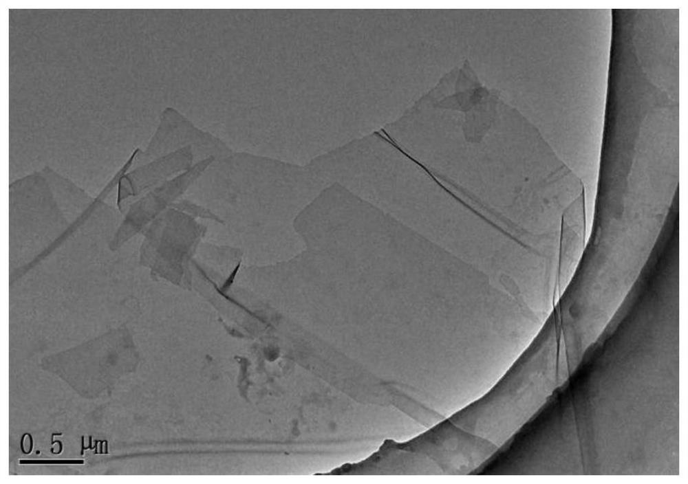 A kind of preparation method of graphene/polyaniline binary absorbing material