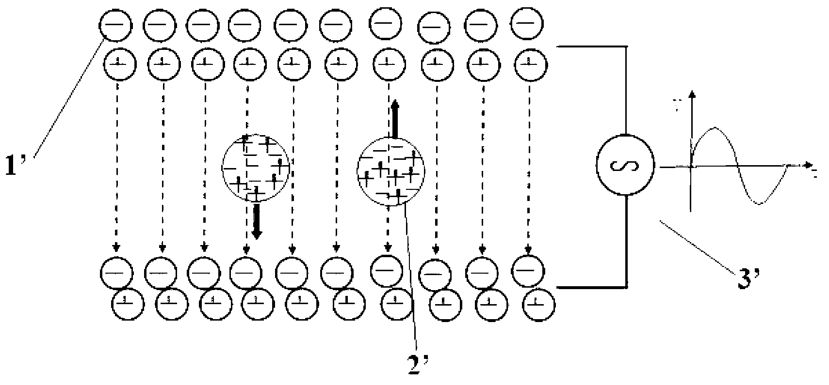 Polishing method based on dielectrophoresis effect and dedicated equipment thereof