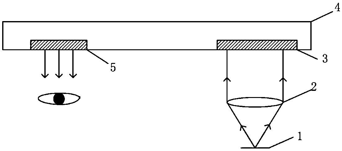 AR optical display module and display equipment