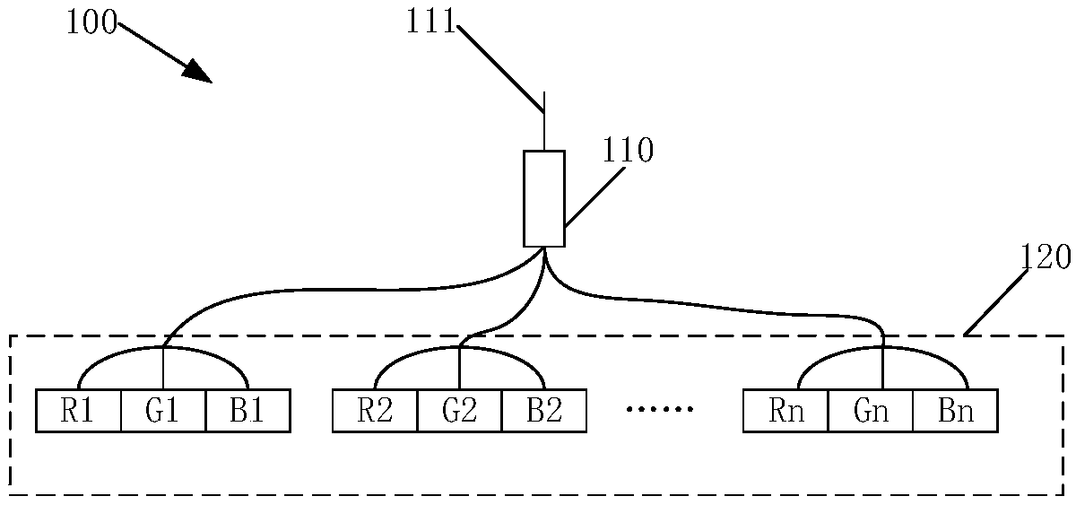 AR optical display module and display equipment