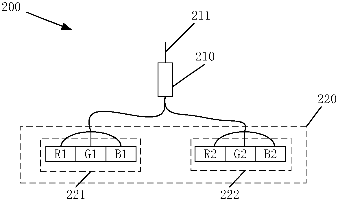 AR optical display module and display equipment