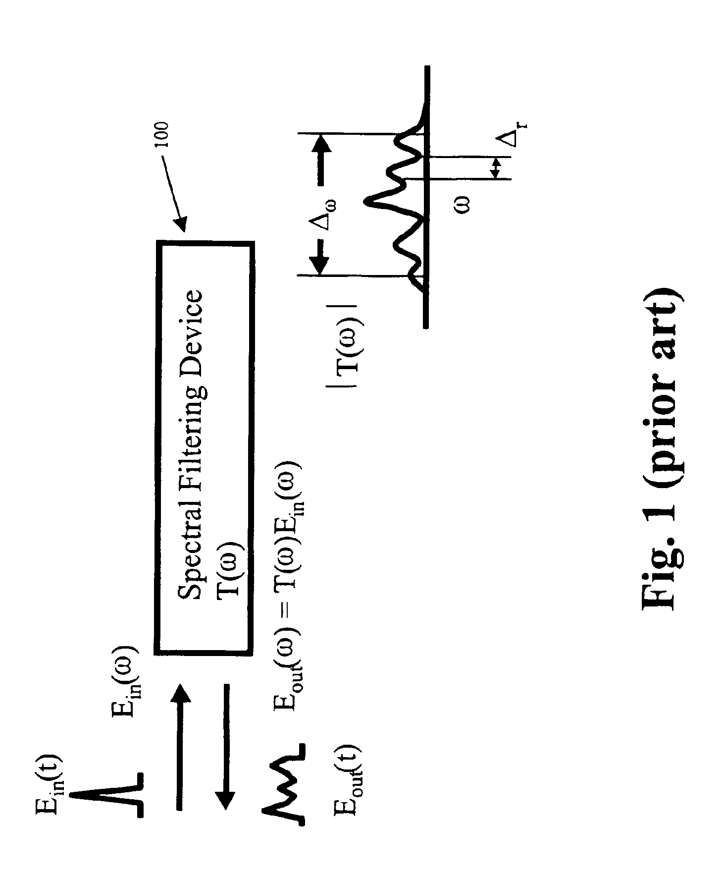 Optical processor