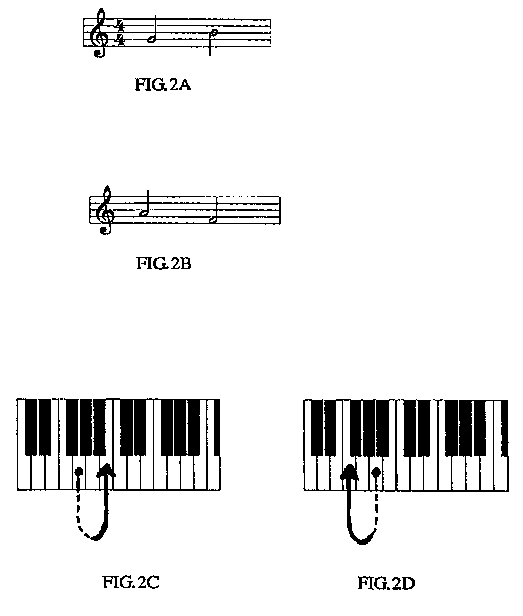 Tina Illig method for good piano sight reading