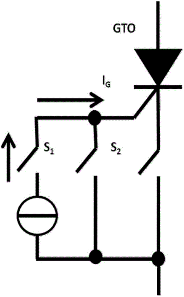 IGTO encapsulation structure