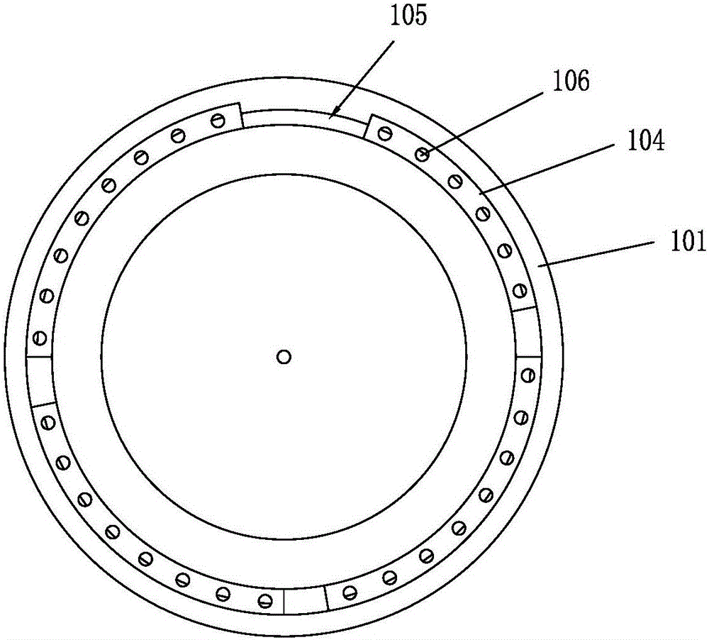 IGTO encapsulation structure