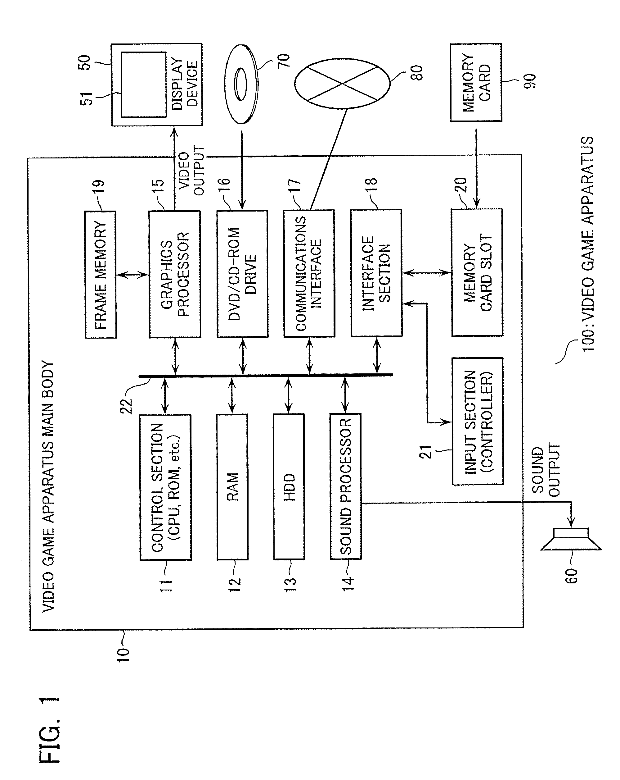 A video game processing apparatus, a method and a computer program product for processing a video game