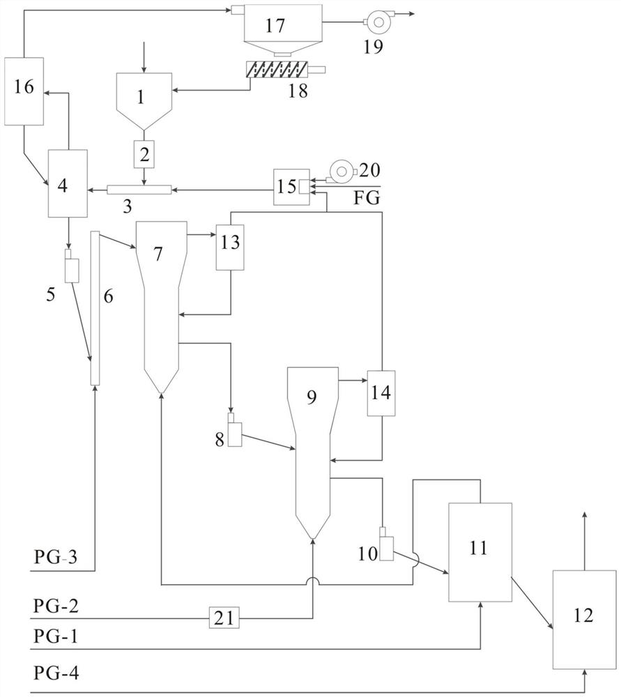 Method and device for preparing superfine copper powder