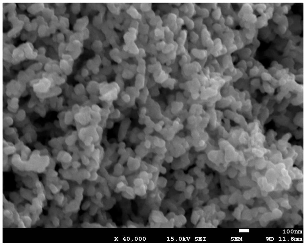 Method and device for preparing superfine copper powder