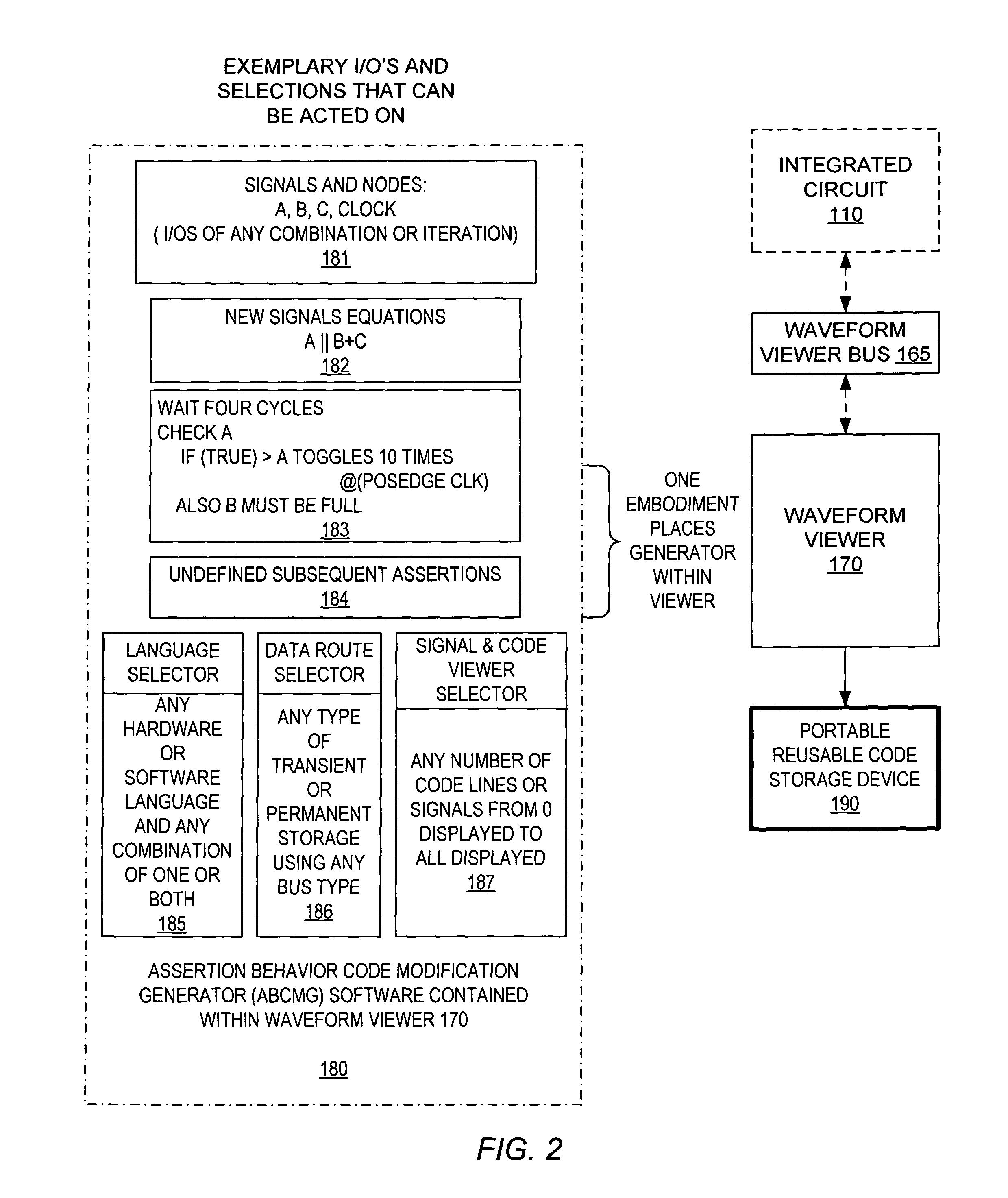 Method for generating reusable behavioral code