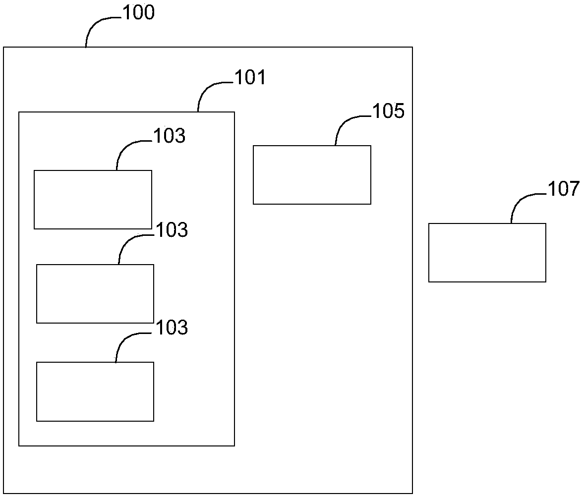 Control method, device and system for numerical-control machine tool