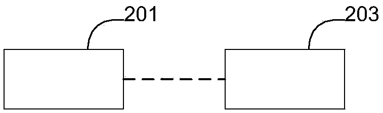 Control method, device and system for numerical-control machine tool