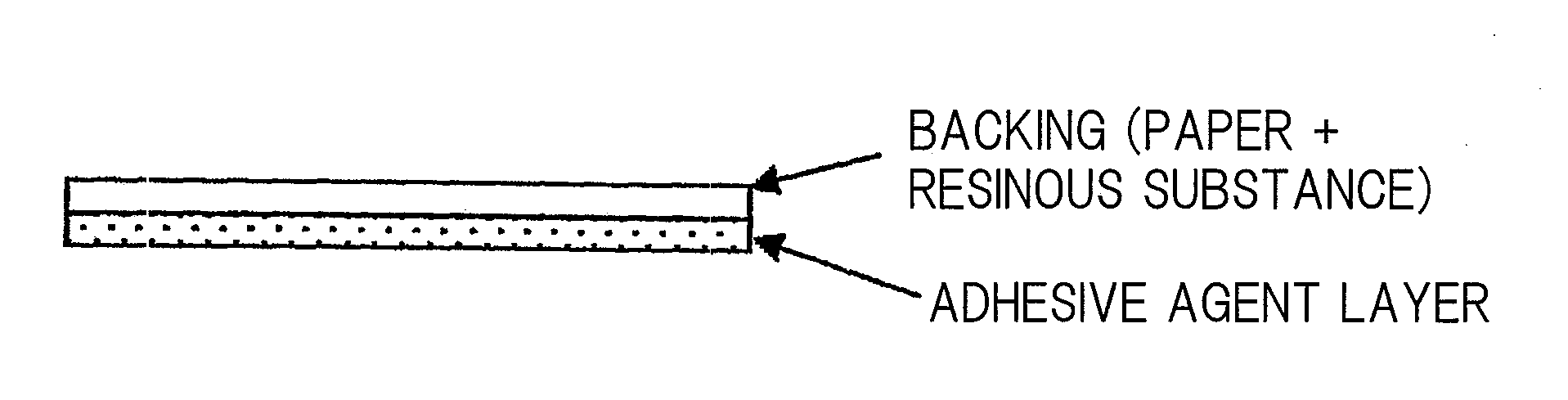 Resinous-substance-impregnated planar paper and adhesive tape using the same