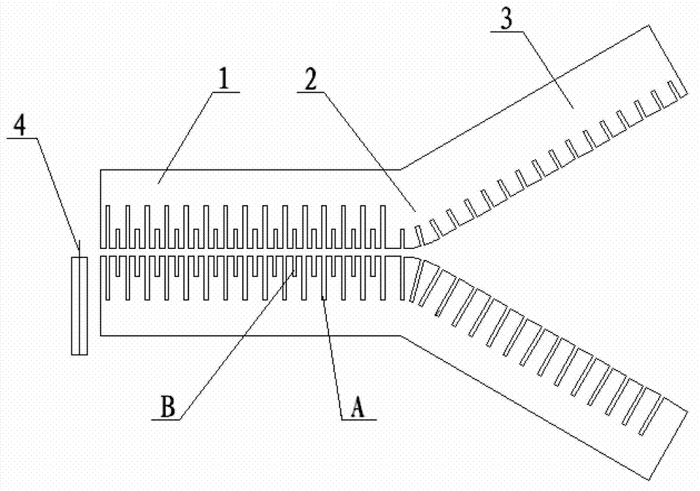 Surface plasmon wave separator based on composite cycle and single cycle