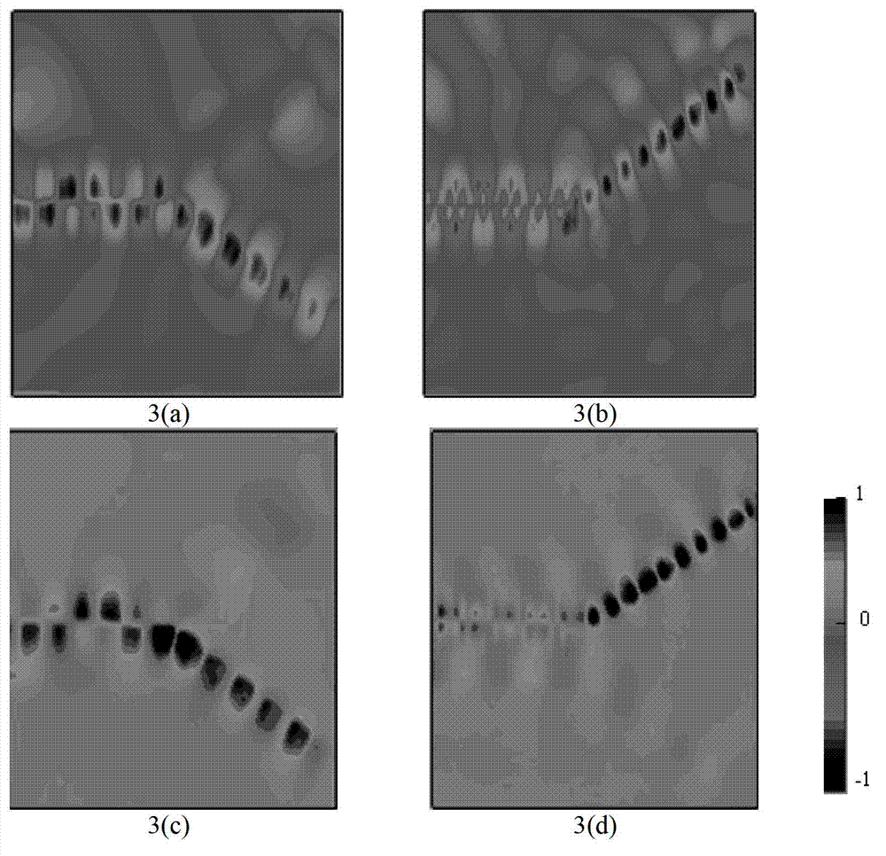 Surface plasmon wave separator based on composite cycle and single cycle