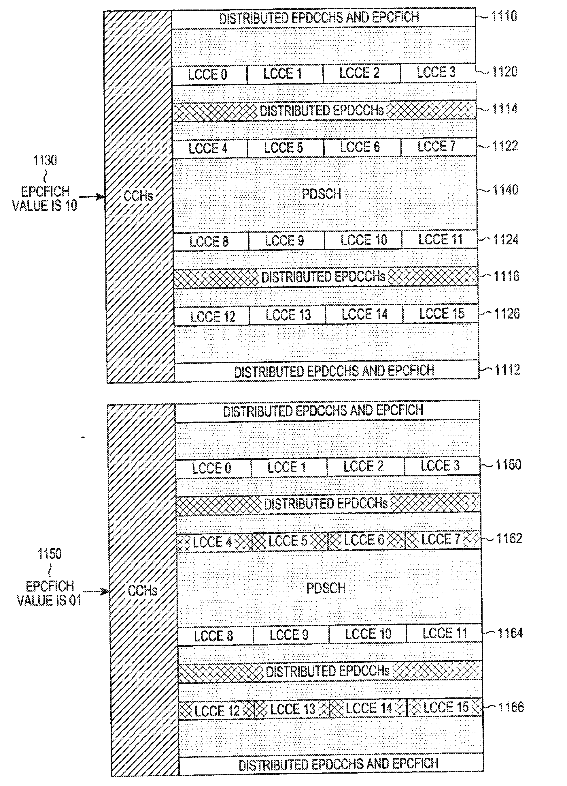 Harq-ack signal transmission in response to detection of control channel type in case of multiple control channel types