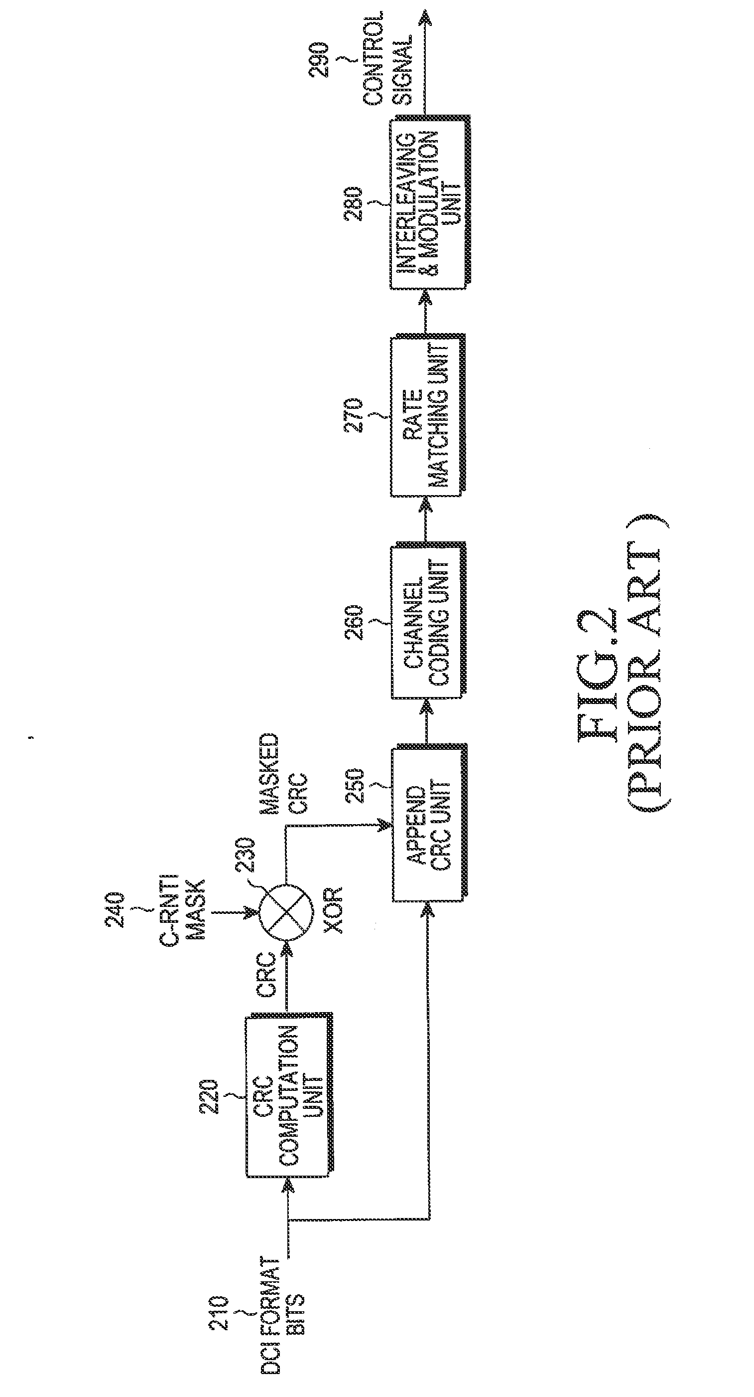 Harq-ack signal transmission in response to detection of control channel type in case of multiple control channel types