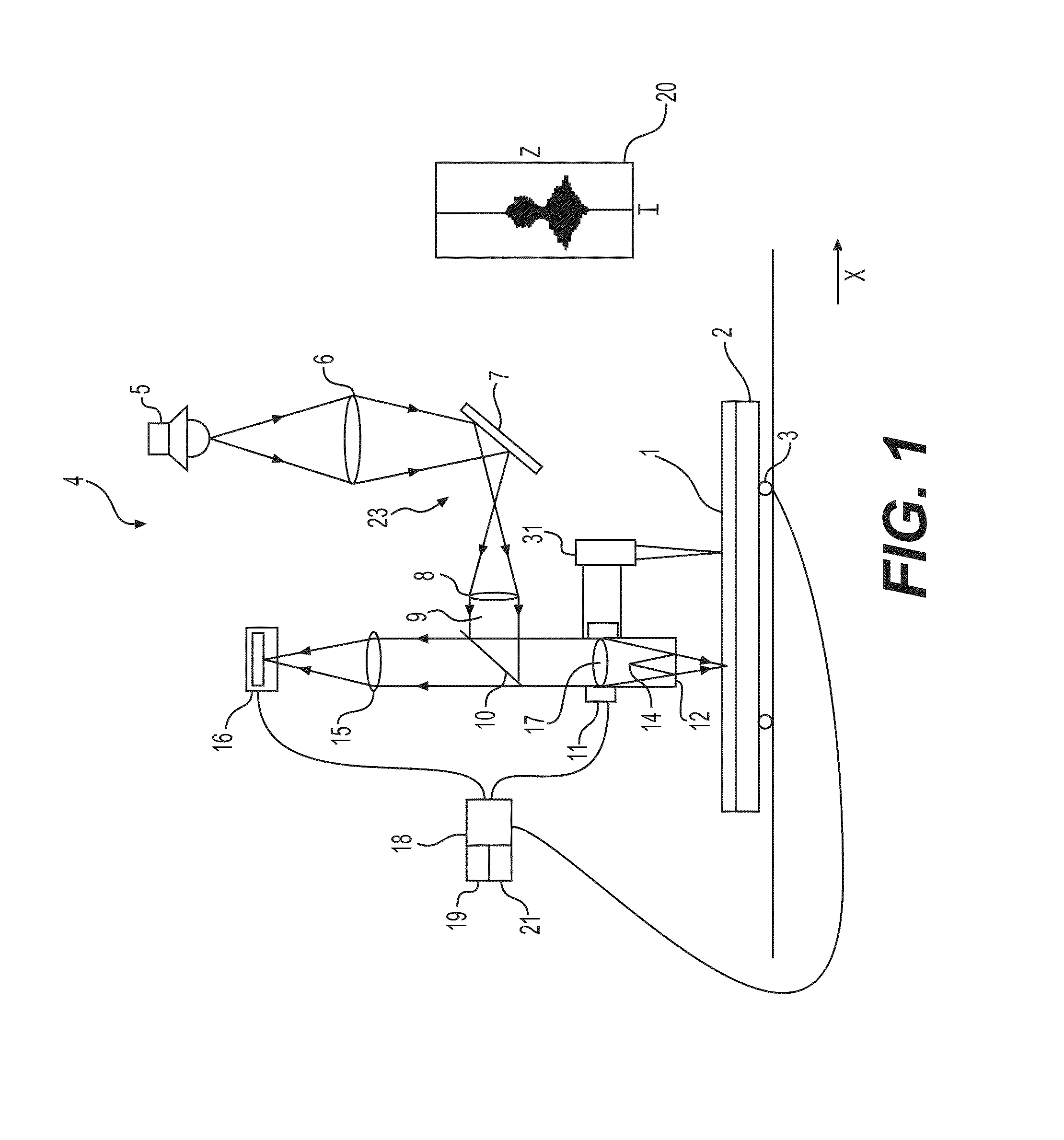 Method for measuring a high accuracy height map of a test surface