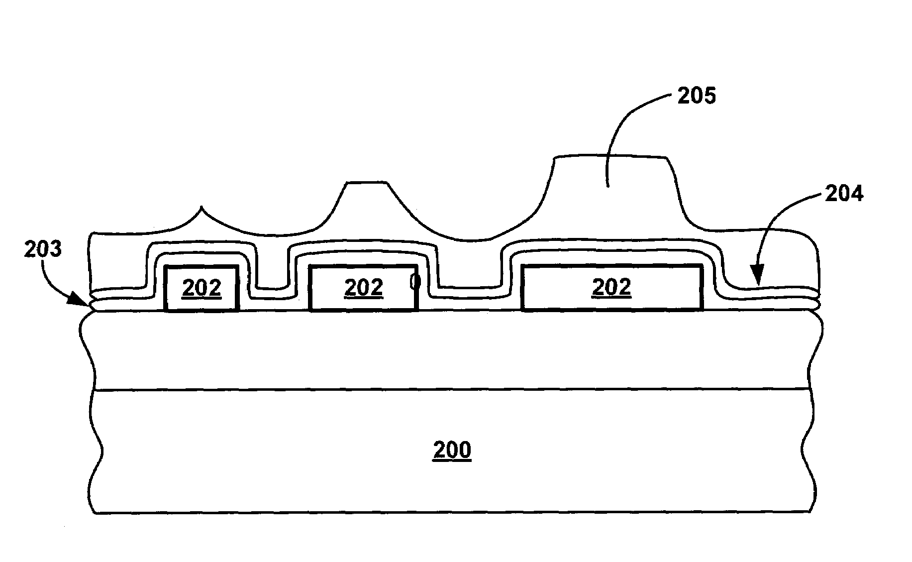 Preventing plasma induced damage resulting from high density plasma deposition