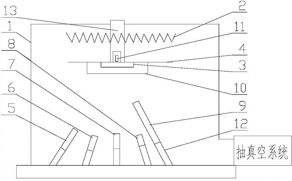 Method for manufacturing CZTS thin film solar cell absorbing layer