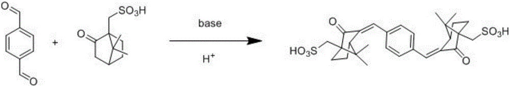 Preparation method of terephthalylidene dicamphor sulfonic acid sun-screening agent