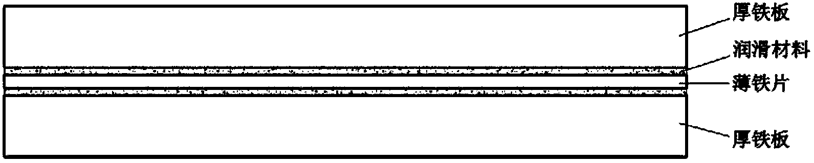 Preparation method for synchronously cold-rolling iron foil by using laminated method