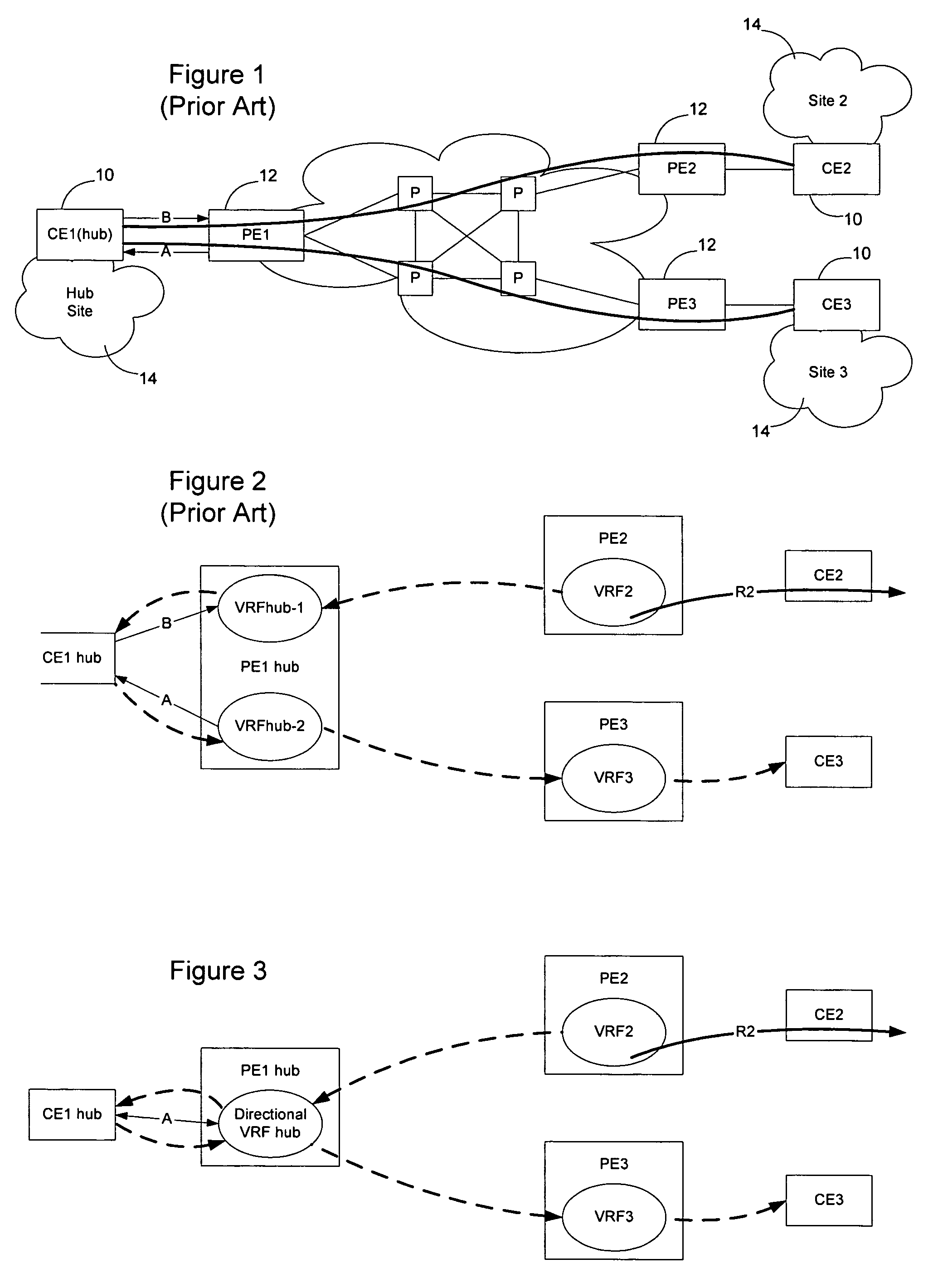 Method and apparatus for implementing hub-and-spoke topology virtual private networks