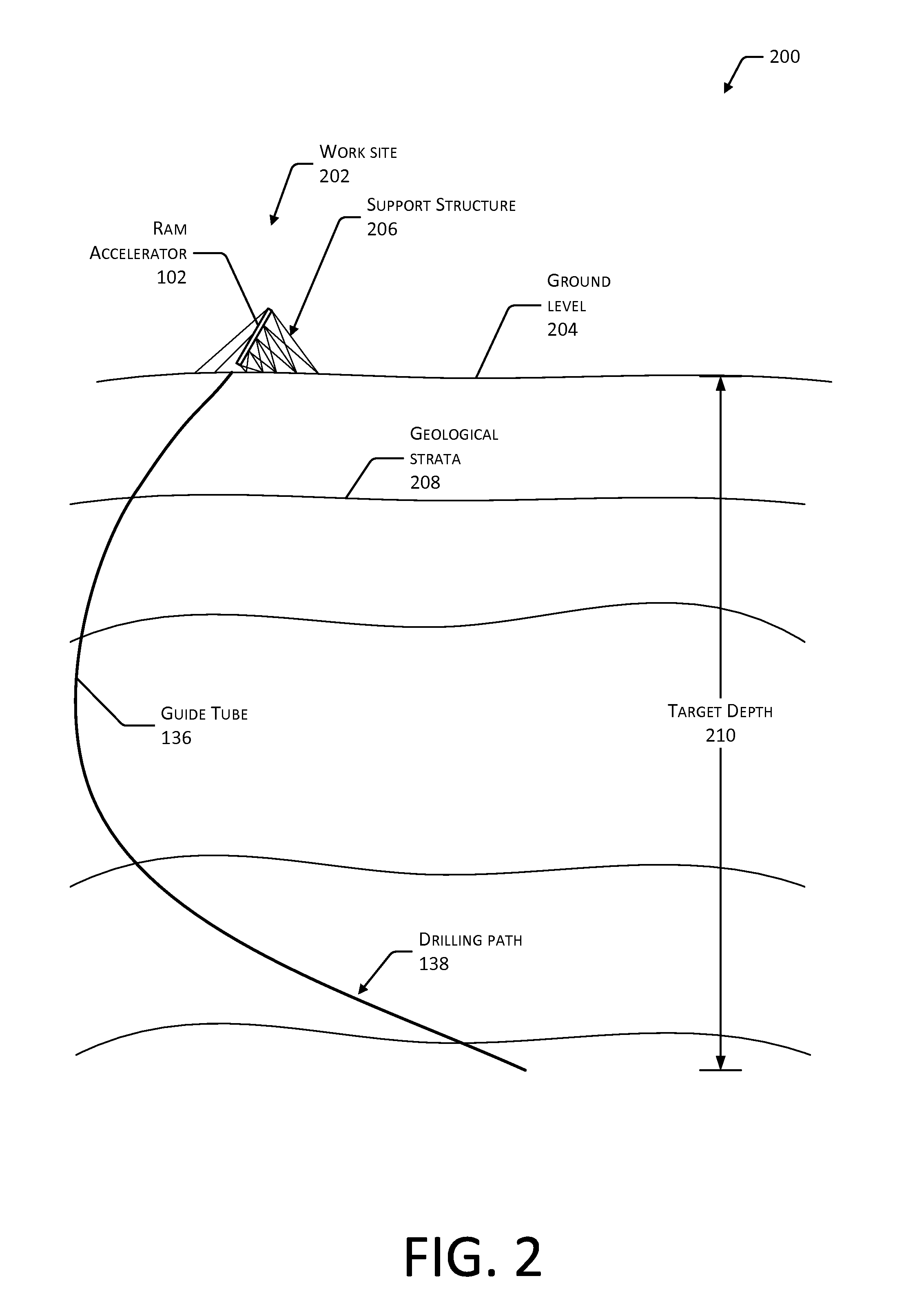 Ram accelerator system with endcap