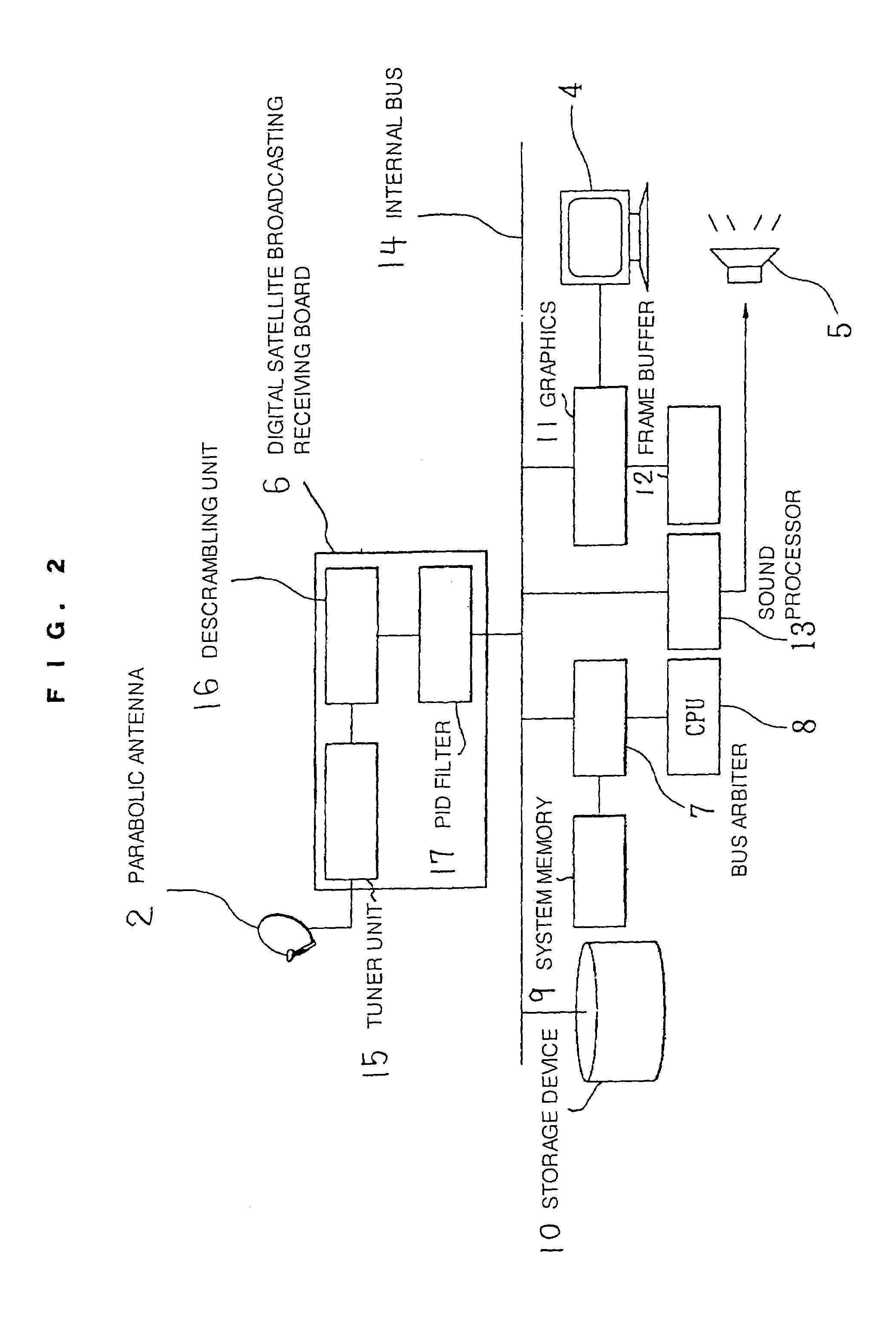 Picture recorder/reproducer and method thereof