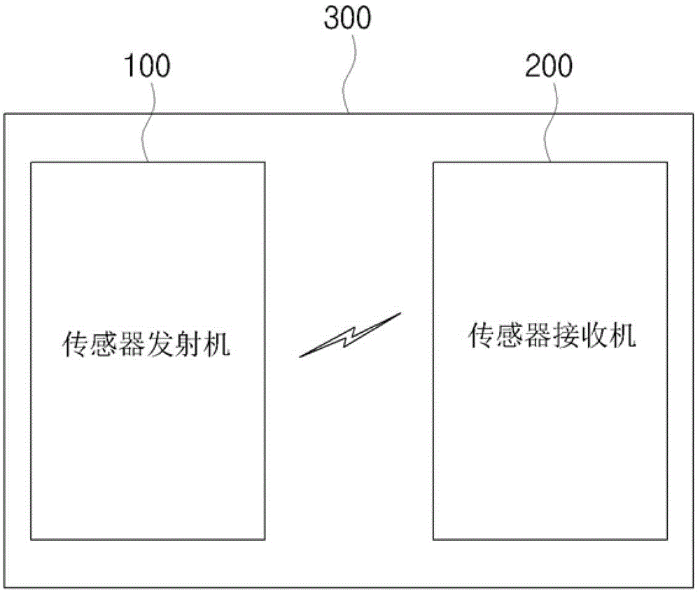 Tire pressure monitoring apparatus and method