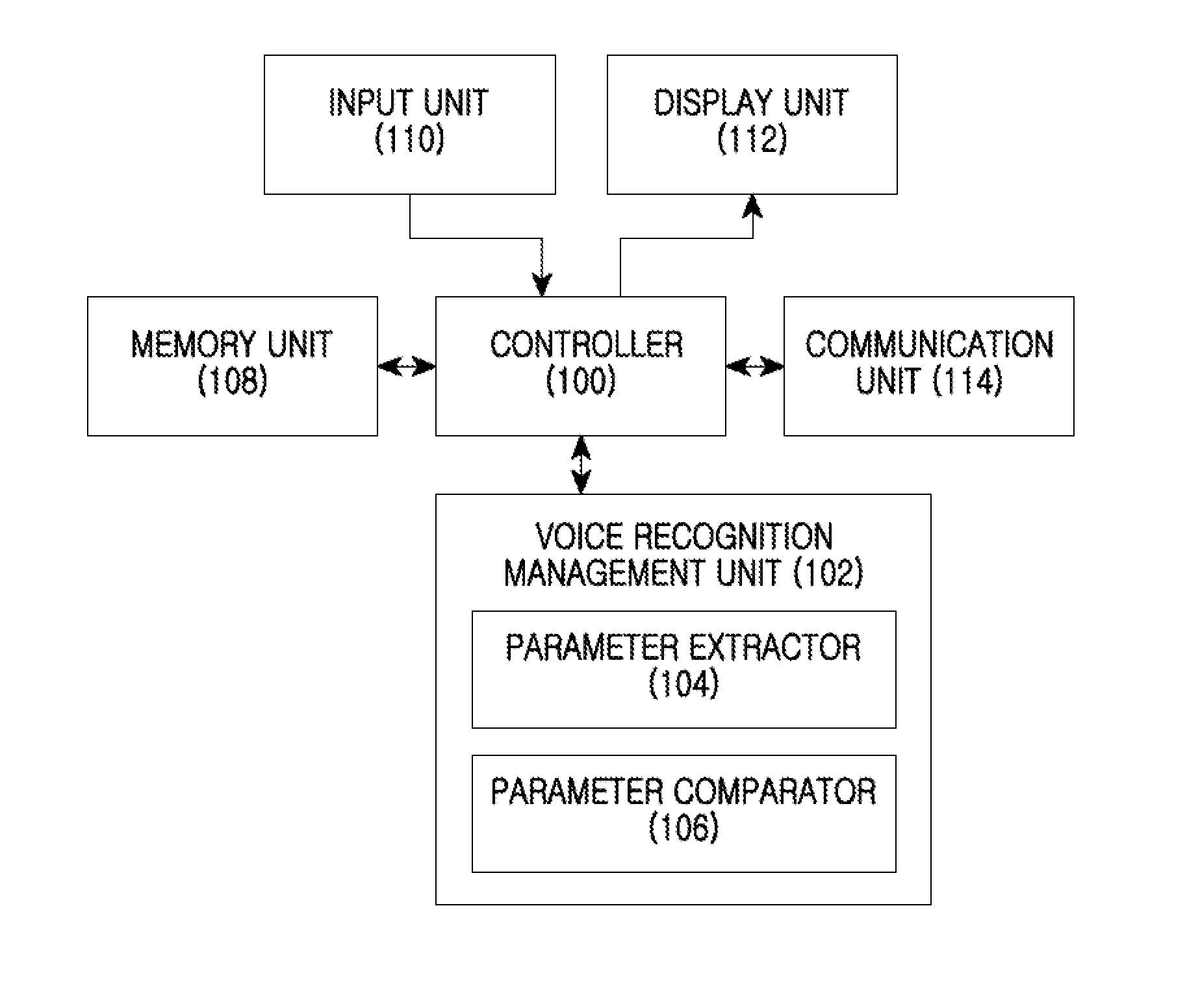 Apparatus and method for improving performance of voice recognition in a portable terminal