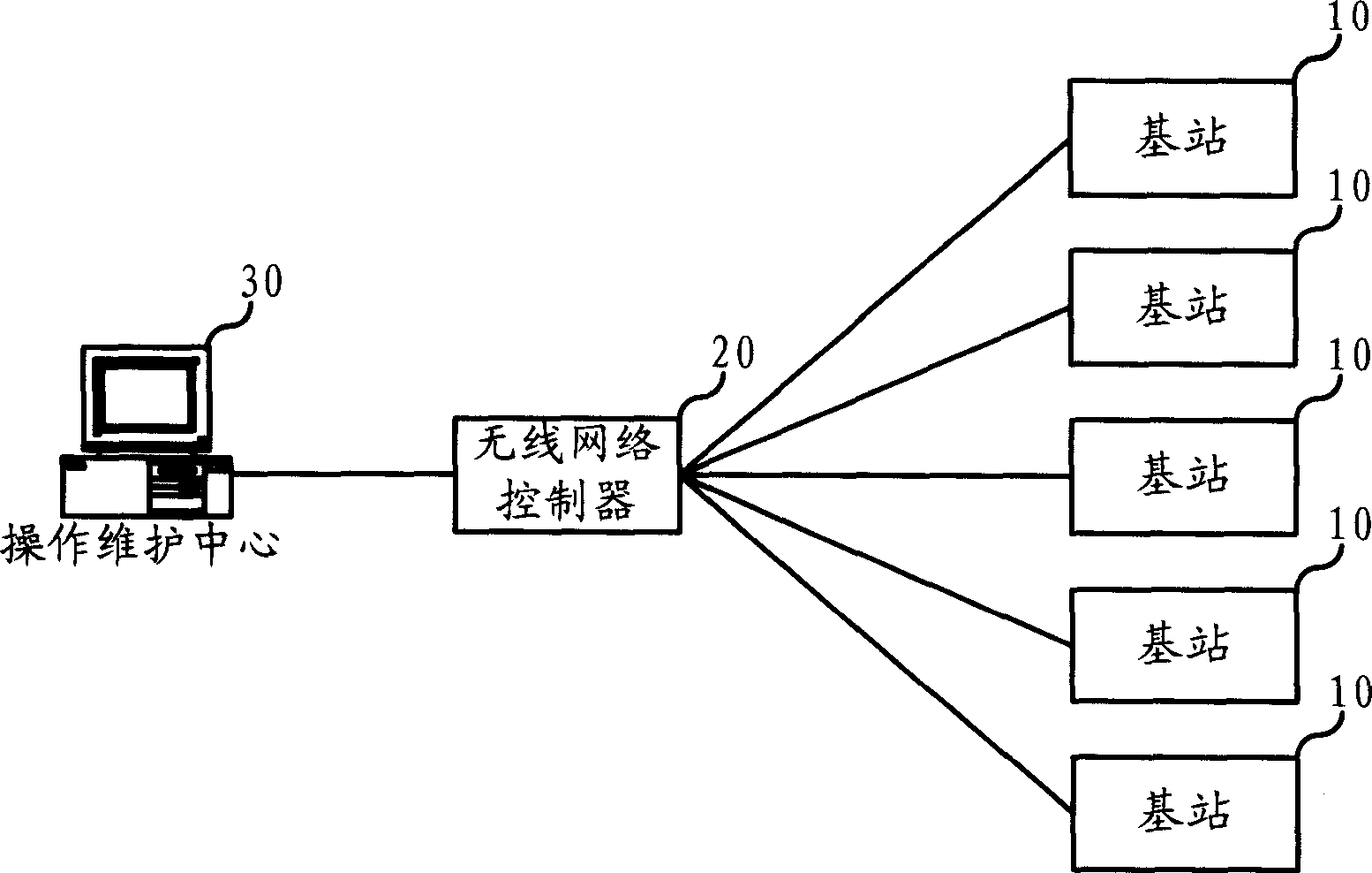 Method for upgrading remote subsystem in communication system