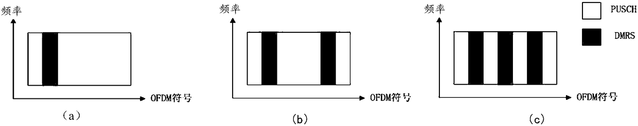 CSI information reporting method, CSI information receiving method, and communication device