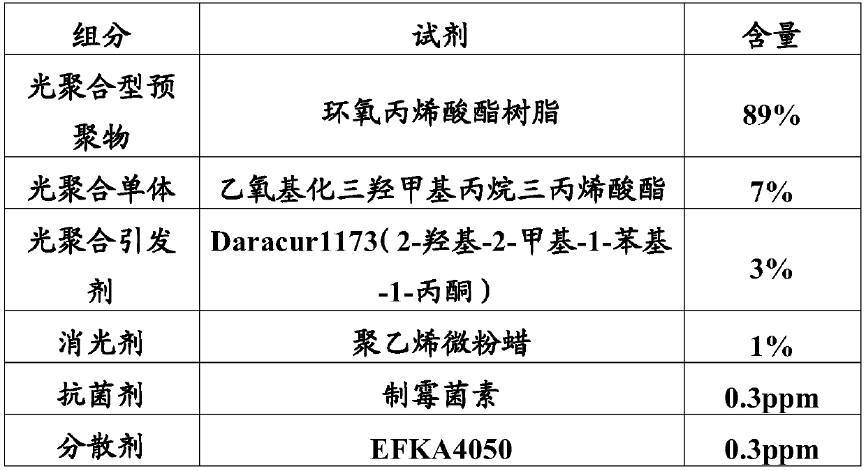 Antibacterial coating for securities