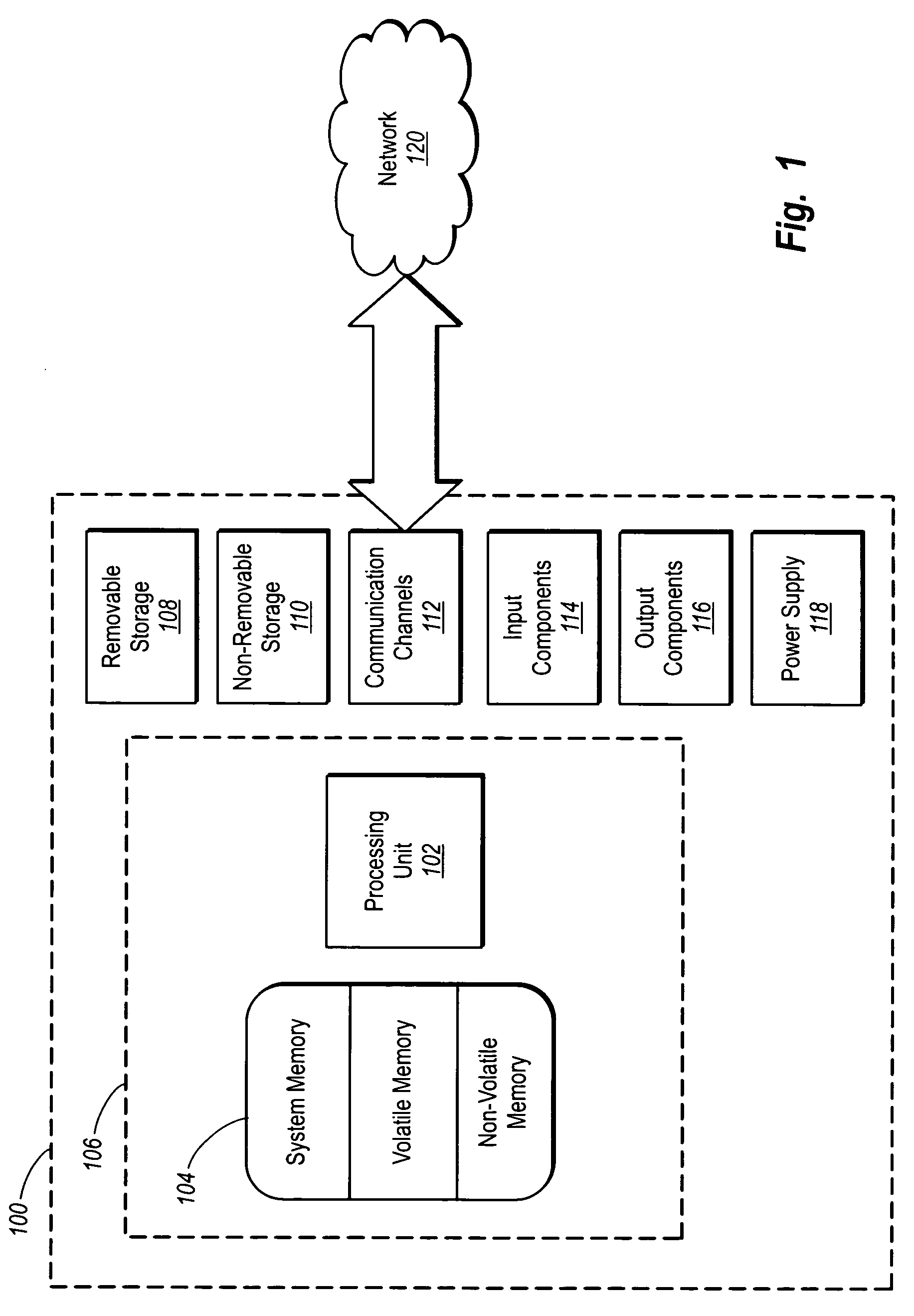 Extendible security token management architecture and secure message handling methods