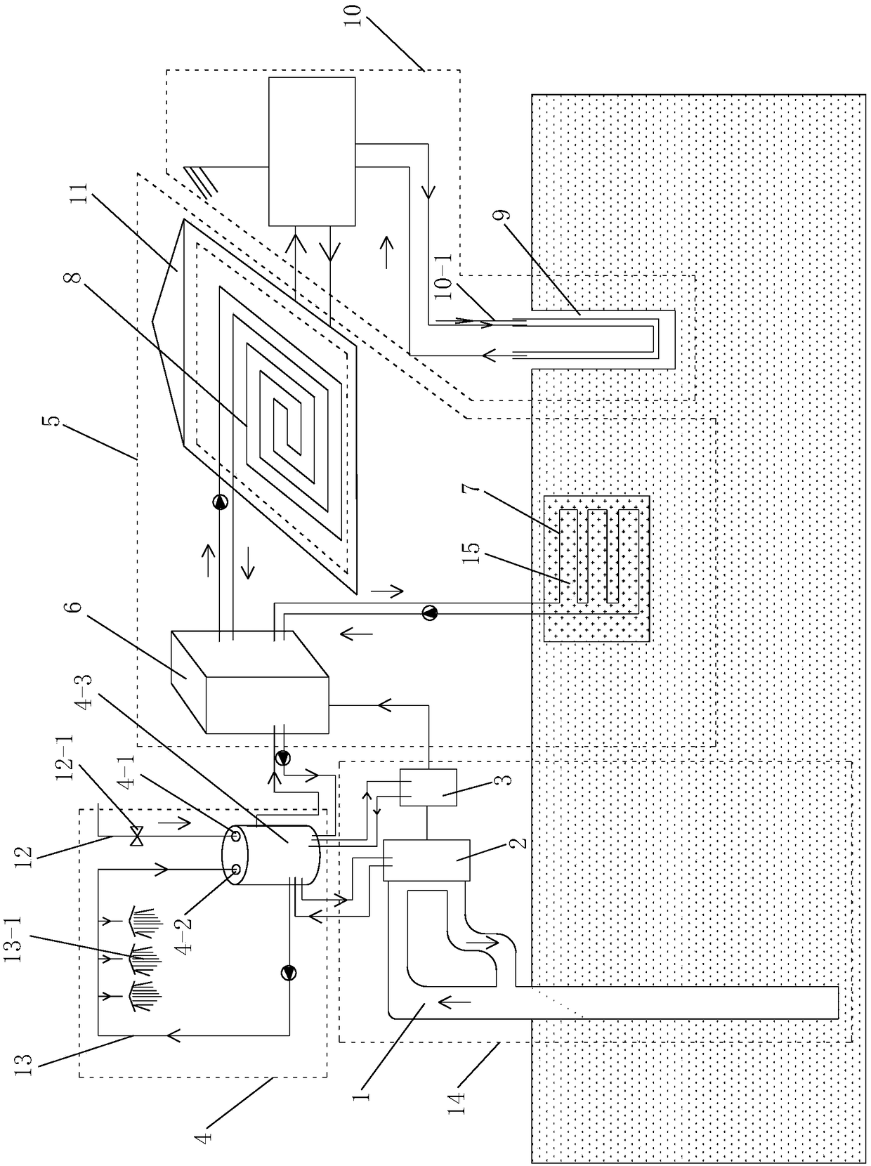 Mine waste heat cascade utilization integrated system